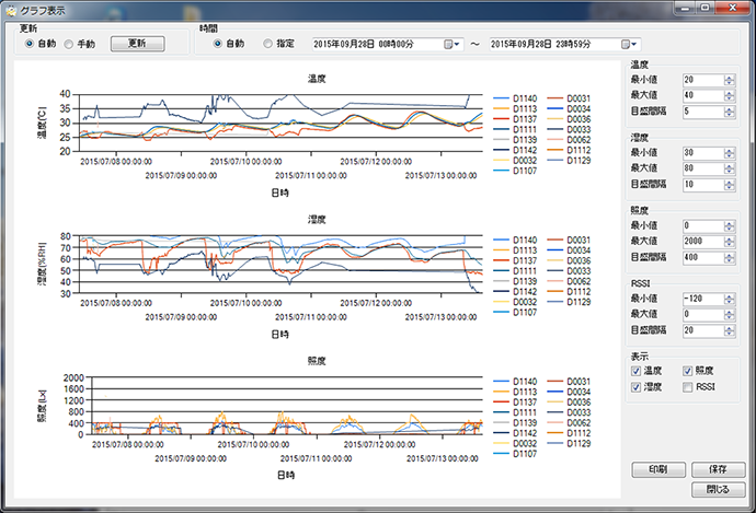 monitor_graph