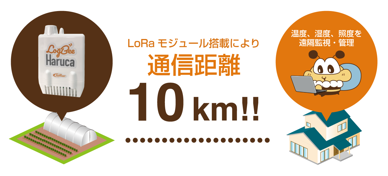 通信距離はなんと10km！